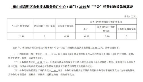 2014年高明區農業技術服務推廣中心“三公”經費財政撥款預算表解讀與技術推廣服務分析